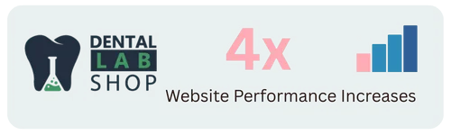 Dental Lab Shop dental practice growth results - SEO and marketing success metrics