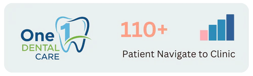 One Dental Care dental practice growth results - SEO and marketing success metrics